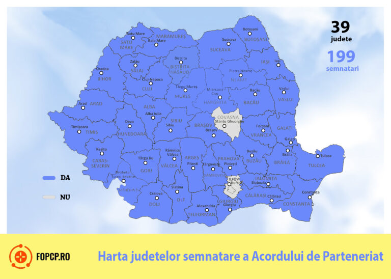 Au mai rămas doar județele Ilfov și Covasna!